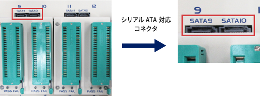 シリアルATA 対応コネクタ