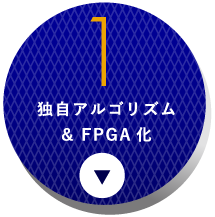 独自アルゴリズム＆FPGA化