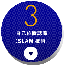 自己位置認識(SLAM技術)