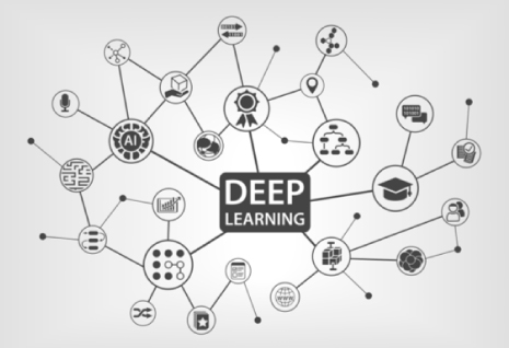 Deep Learning