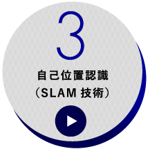 自己位置認識(SLAM技術)